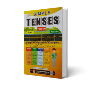 Tenses (Present, Past & Future) Essay Text With Examples By Saleem Ahmed